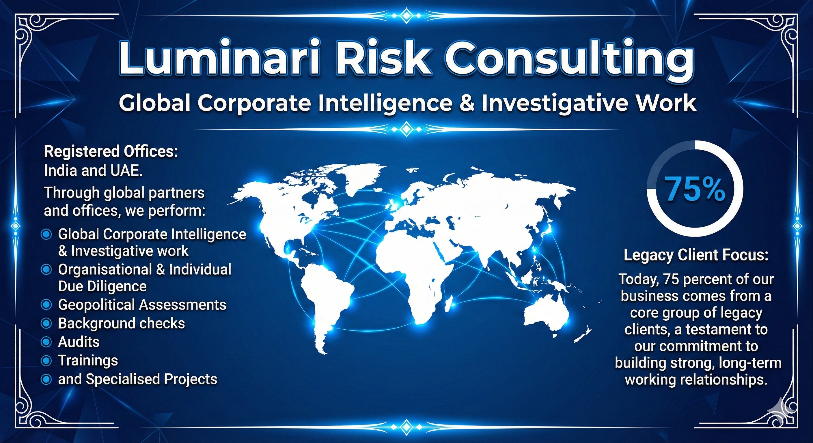 Industries Served by Luminari
